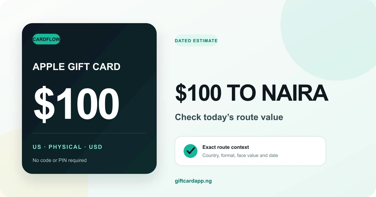Apple Gift Card to naira calculator guide for a $100 United States physical card