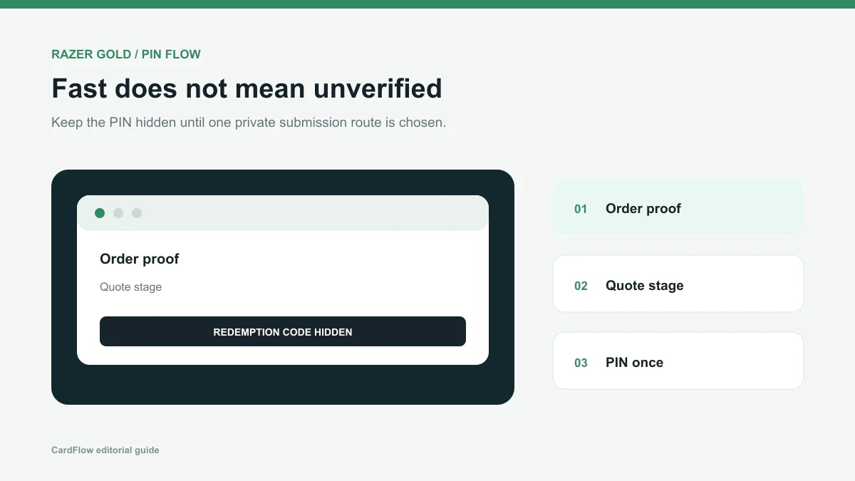 Razer Gold PIN checklist for region, denomination, order context and protected code