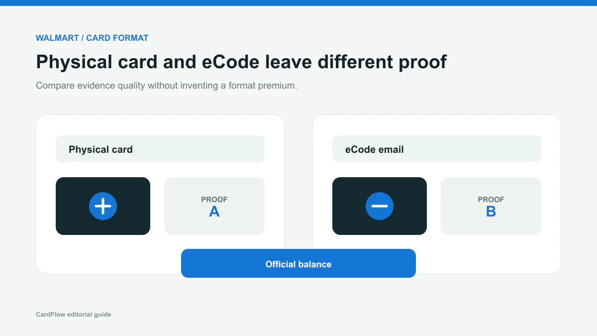 Walmart physical gift card versus eCode proof comparison for Nigerian sellers